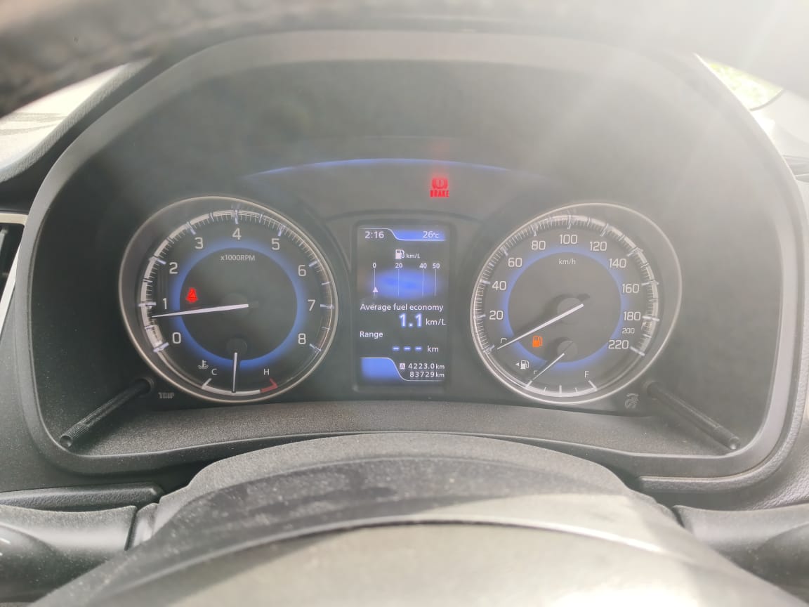 Maruti Suzuki Baleno(2015-2019) Alpha 1.2